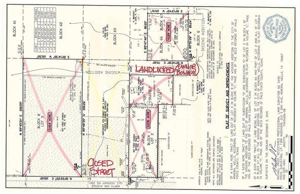 416 N Oak Ave, Mineral Wells, TX 76067